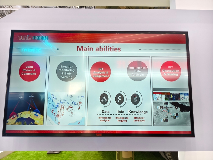 4、联合情报系统
